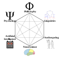 Thumbnail for version as of 09:40, 5 August 2019